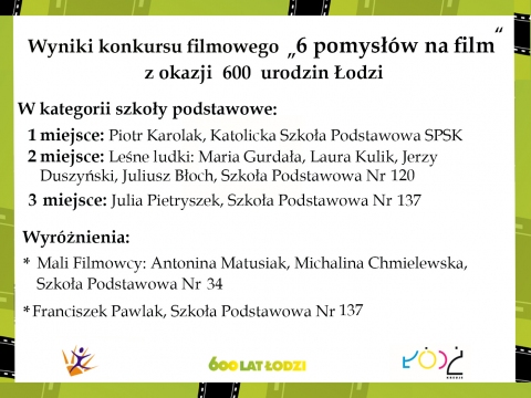 Wyniki 1